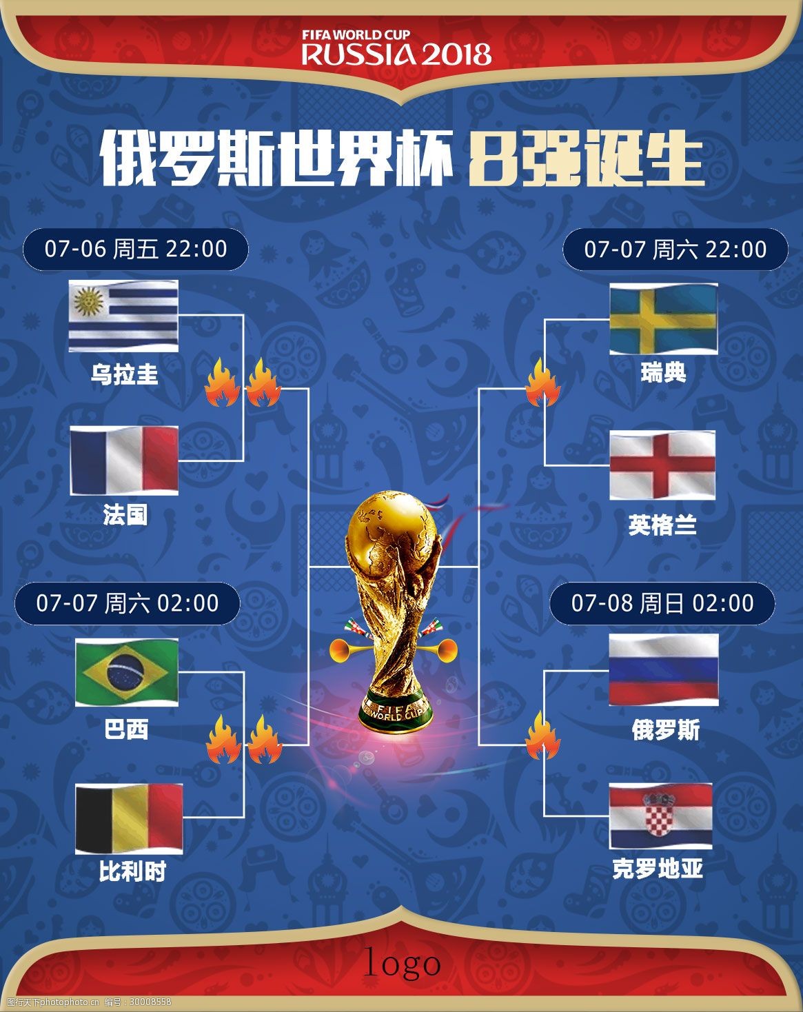 占上风在