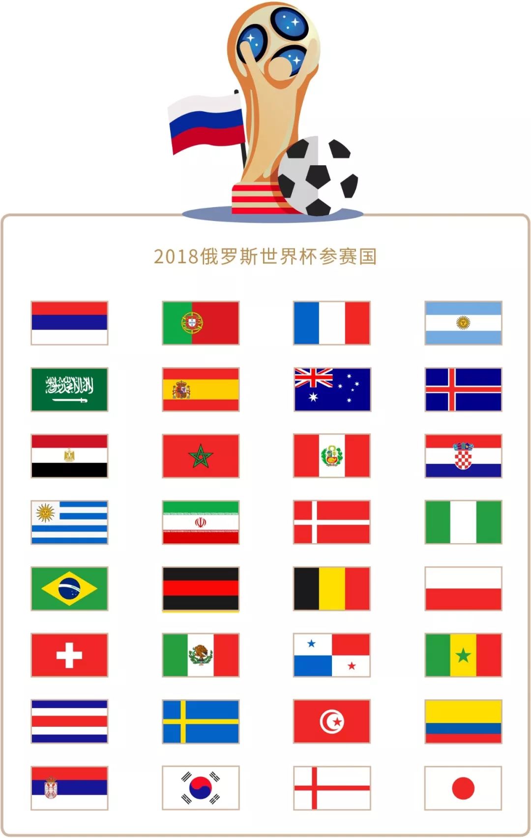 至附带