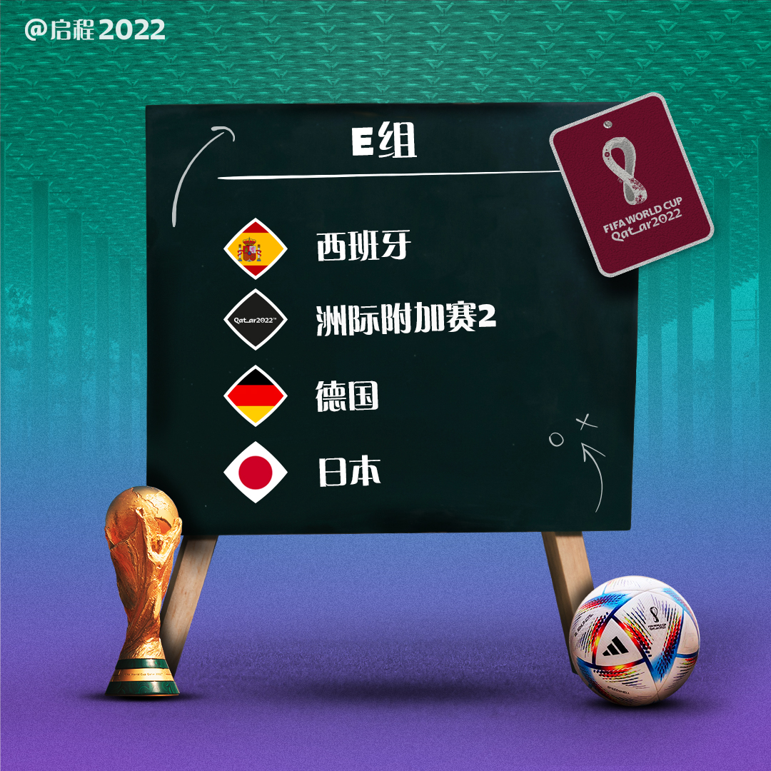 网在首回